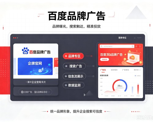 仁和百度品牌广告